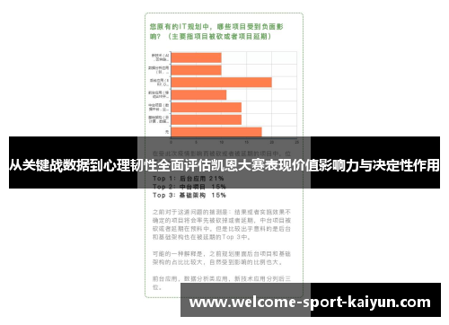 从关键战数据到心理韧性全面评估凯恩大赛表现价值影响力与决定性作用
