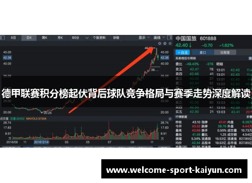 德甲联赛积分榜起伏背后球队竞争格局与赛季走势深度解读