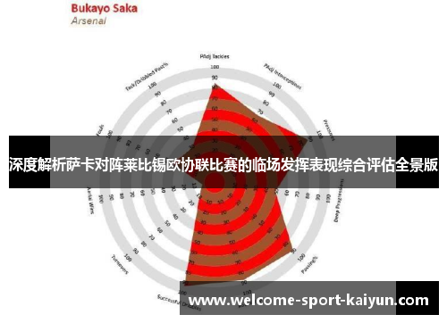 深度解析萨卡对阵莱比锡欧协联比赛的临场发挥表现综合评估全景版
