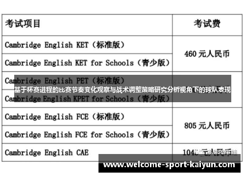 基于杯赛进程的比赛节奏变化观察与战术调整策略研究分析视角下的球队表现