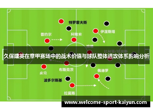 久保建英在意甲赛场中的战术价值与球队整体进攻体系影响分析 久保建英在意甲赛场中的战术价值与球队整体进攻体系影响分析
