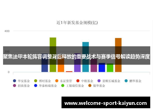 聚焦法甲本轮阵容调整背后释放的重要战术与赛季信号解读趋势深度