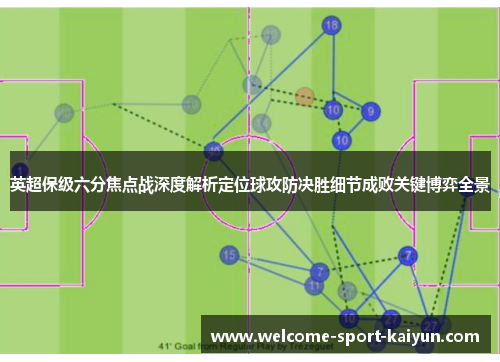 英超保级六分焦点战深度解析定位球攻防决胜细节成败关键博弈全景 英超保级六分焦点战深度解析定位球攻防决胜细节成败关键博弈全景