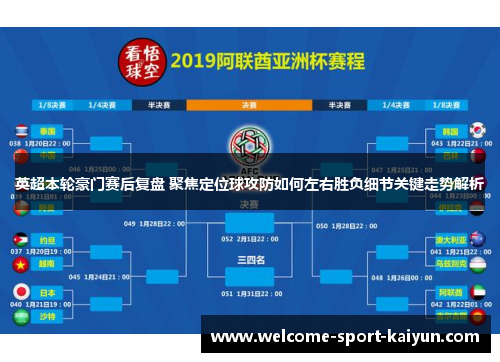 英超本轮豪门赛后复盘 聚焦定位球攻防如何左右胜负细节关键走势解析