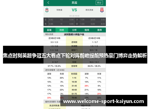 焦点时刻英超争冠五大看点下轮对阵前瞻提前预热豪门博弈走势解析