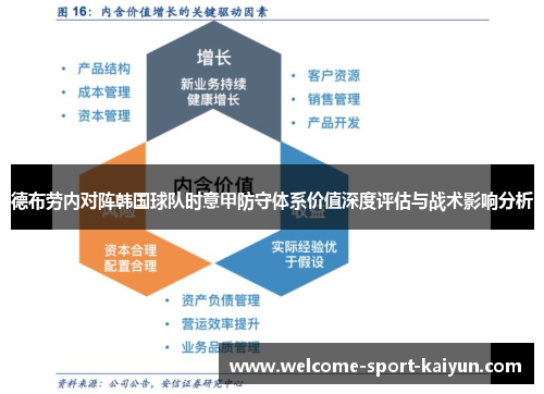 德布劳内对阵韩国球队时意甲防守体系价值深度评估与战术影响分析 德布劳内对阵韩国球队时意甲防守体系价值深度评估与战术影响分析