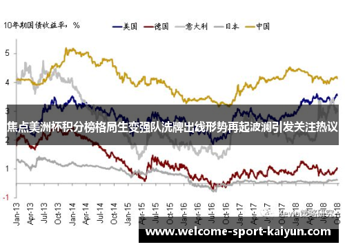 焦点美洲杯积分榜格局生变强队洗牌出线形势再起波澜引发关注热议