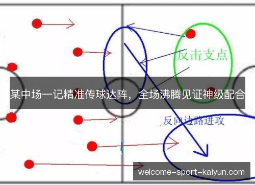 某中场一记精准传球达阵，全场沸腾见证神级配合